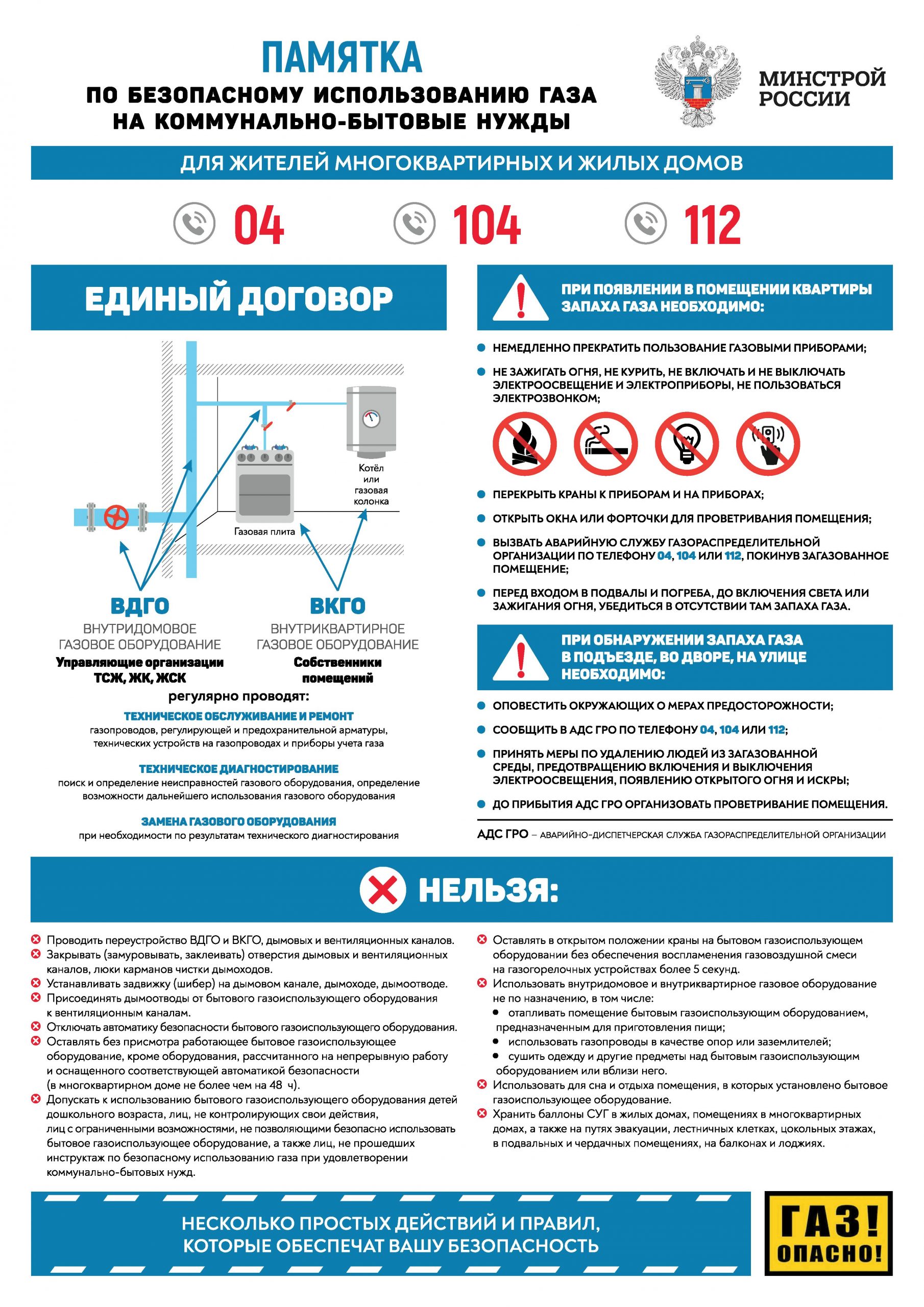 ЖКХ и городской транспорт — Сайт администрации Городского округа Кинель